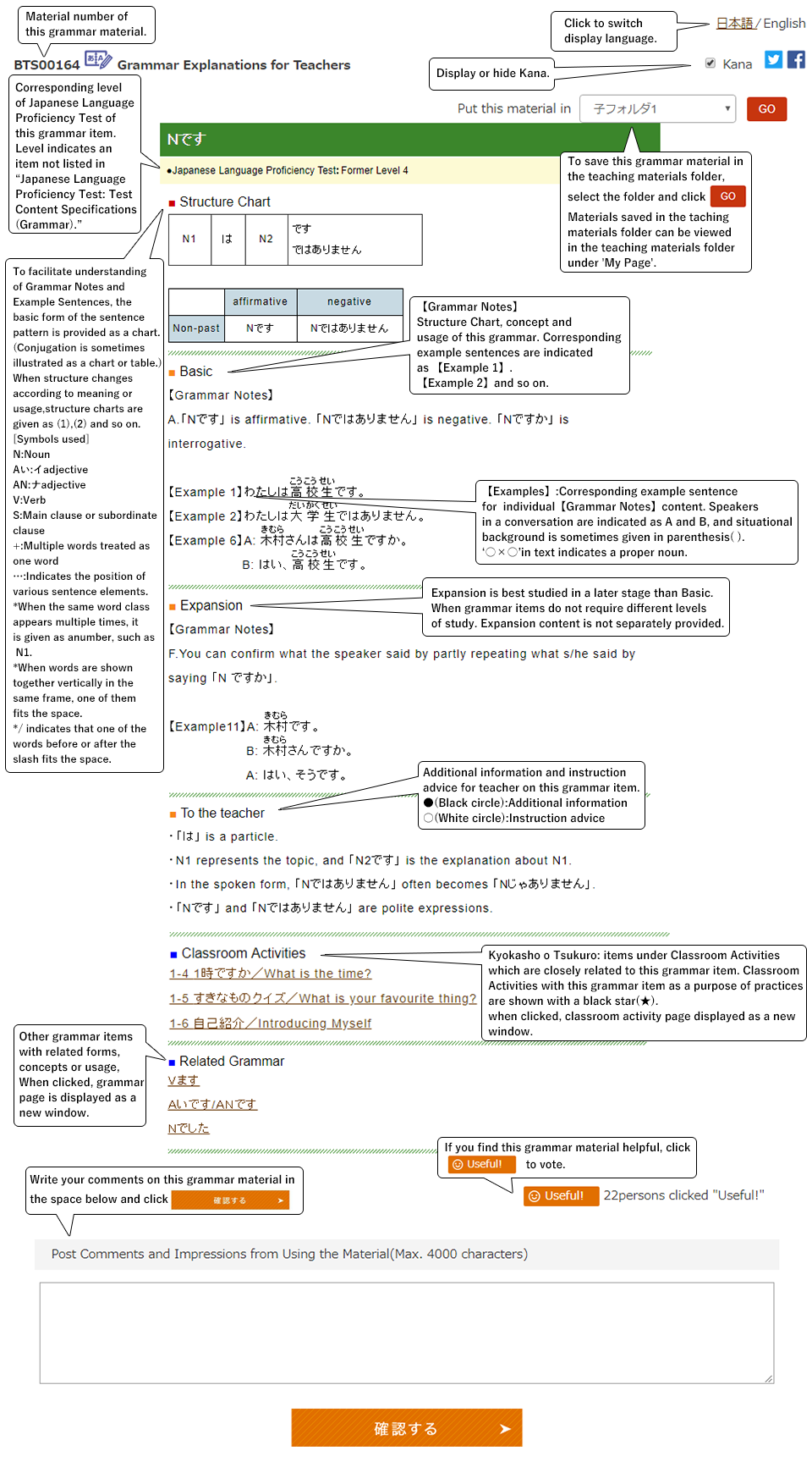 Explanation of Screen