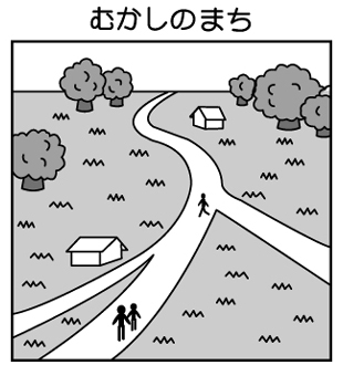 ITS00038 昔の町 みんなの教材サイト