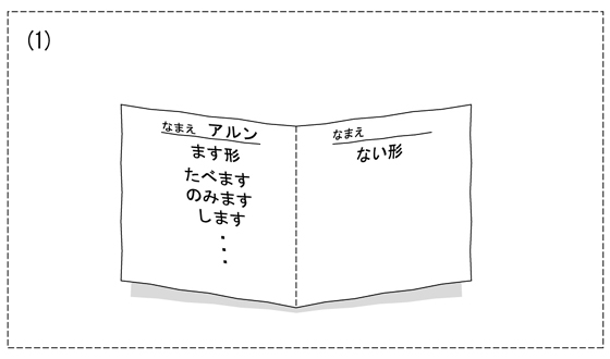 KTS00094 - 9-1 「ない形」クイズ | みんなの教材サイト