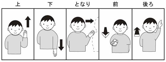 KTS00152 - 2-3 上・下・となり | みんなの教材サイト